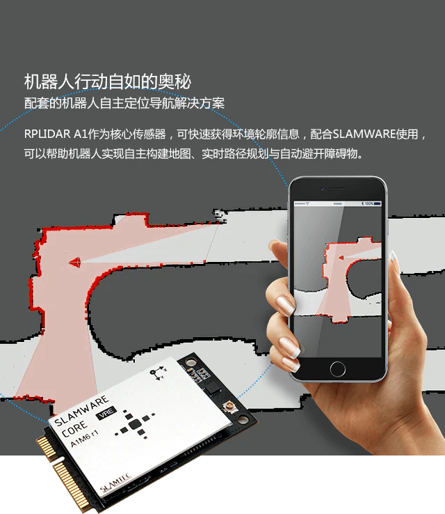 RPLIDAR A1 建图应用