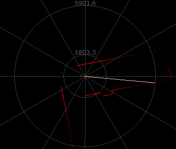 10Hz 4000-point operating mode diagram