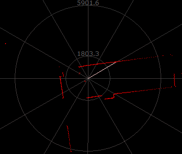 10Hz 8000-point operating mode diagram