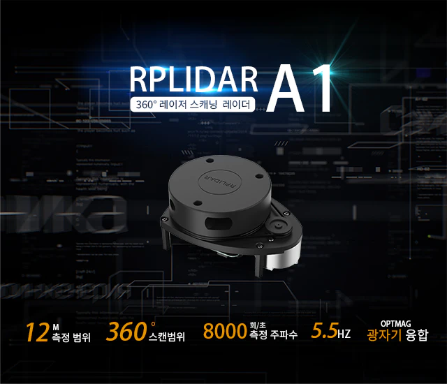 RPLIDAR A1 banner