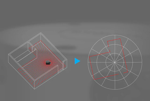 RPLIDAR A1 laser triangulation technology diagram