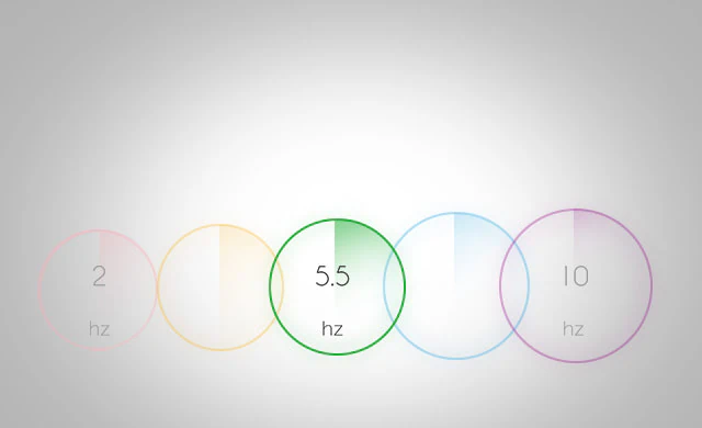 RPLIDAR A1 Configurable Scanning Frequency Range