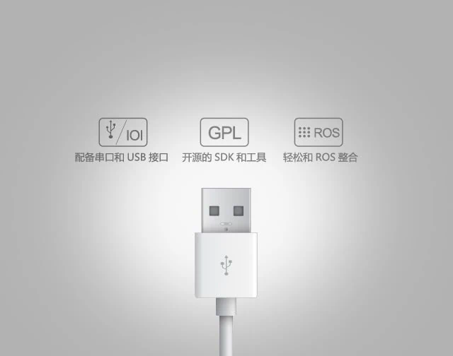 RPLIDAR A1 即插即用