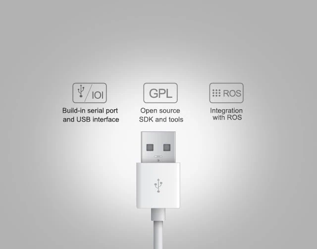RPLIDAR A1 Plug-and-Play