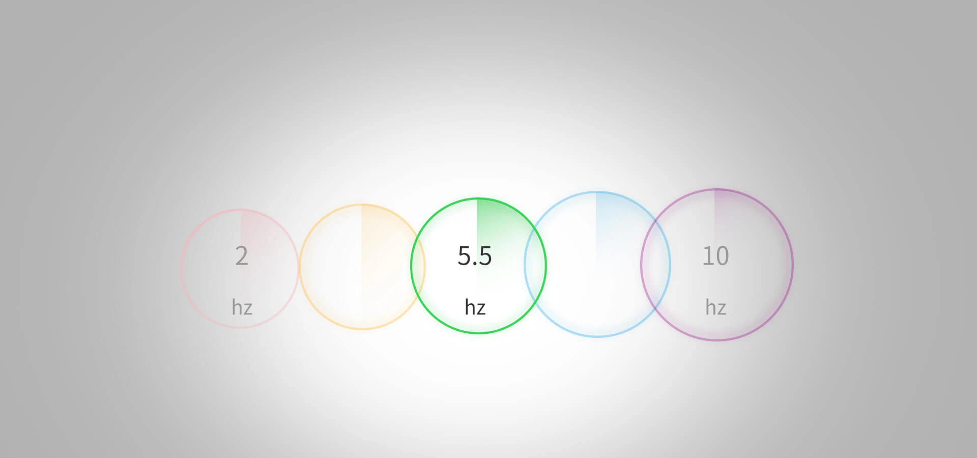 RPLIDAR A1 Configurable Scanning Frequency Range