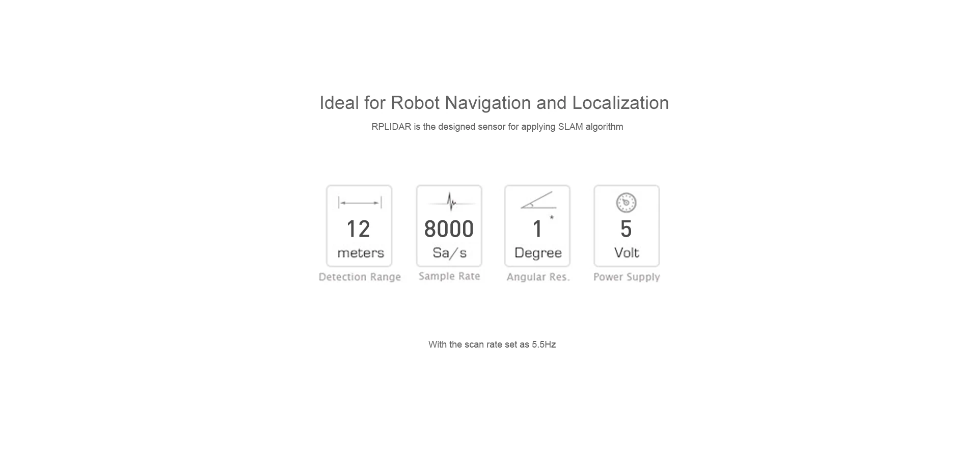 RPLIDAR A1 Key Parameters