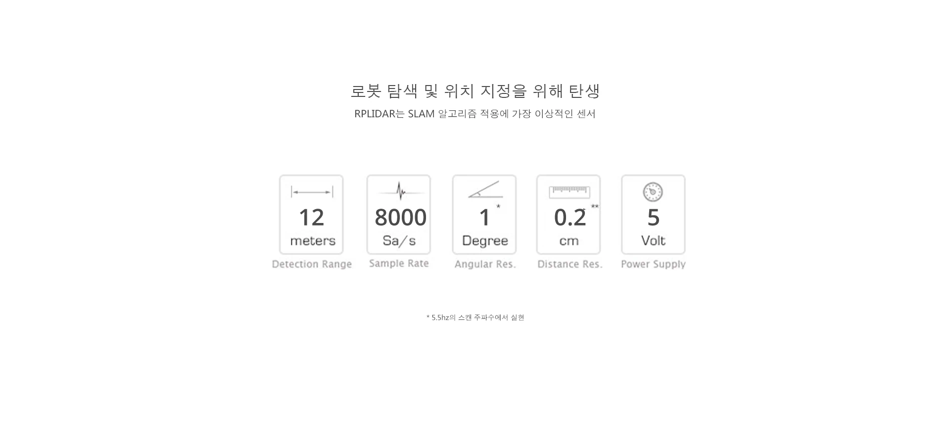 RPLIDAR A1 주요 매개변수