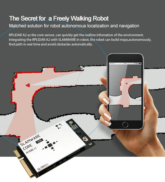 RPLIDAR A2 Mapping Application