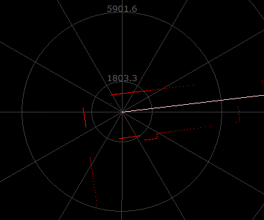 10Hz 4000-point Operating Mode