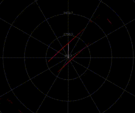 10Hz 16000-point Operating Mode