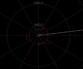 10Hz 4000-point Operating Mode