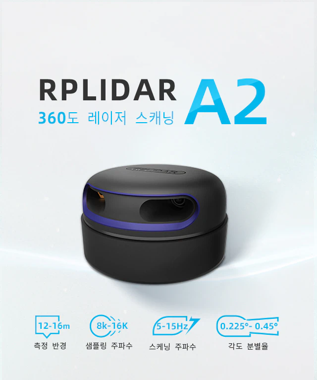 RPLIDAR A2 banner