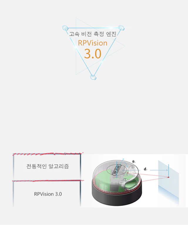 RPLIDAR A2는 레이저 삼각 측량 기술을 사용합니다