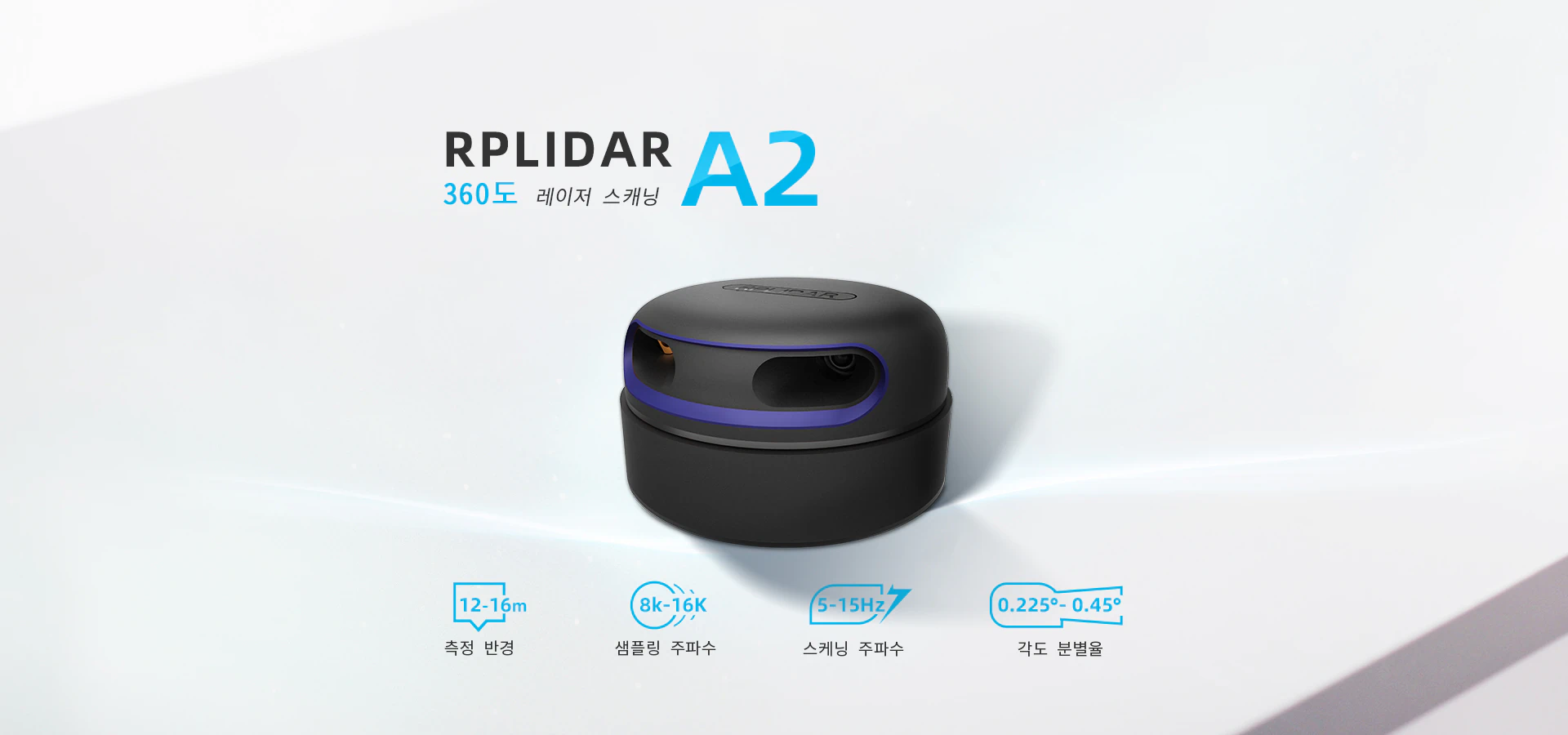 RPLIDAR A2 banner