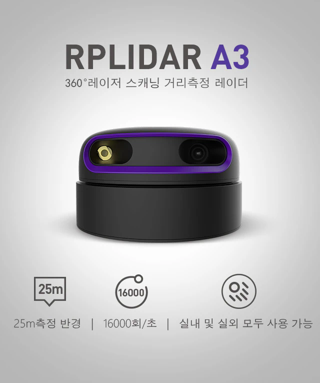 RPLIDAR A3 banner