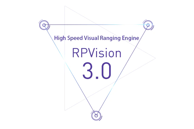 High-speed visual ranging engine