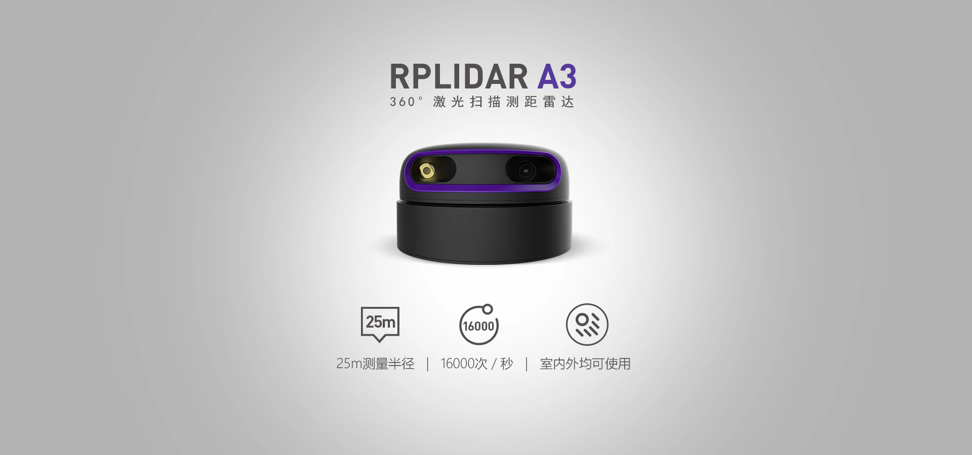 RPLIDAR A3 banner