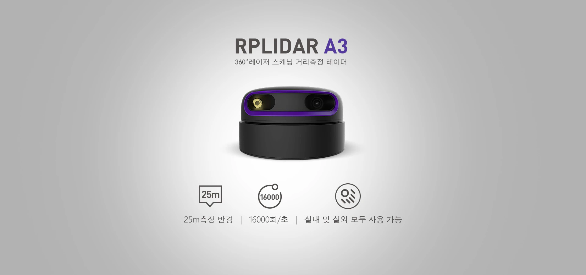 RPLIDAR A3 banner