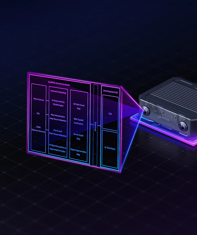 Aurora S Block Diagram
