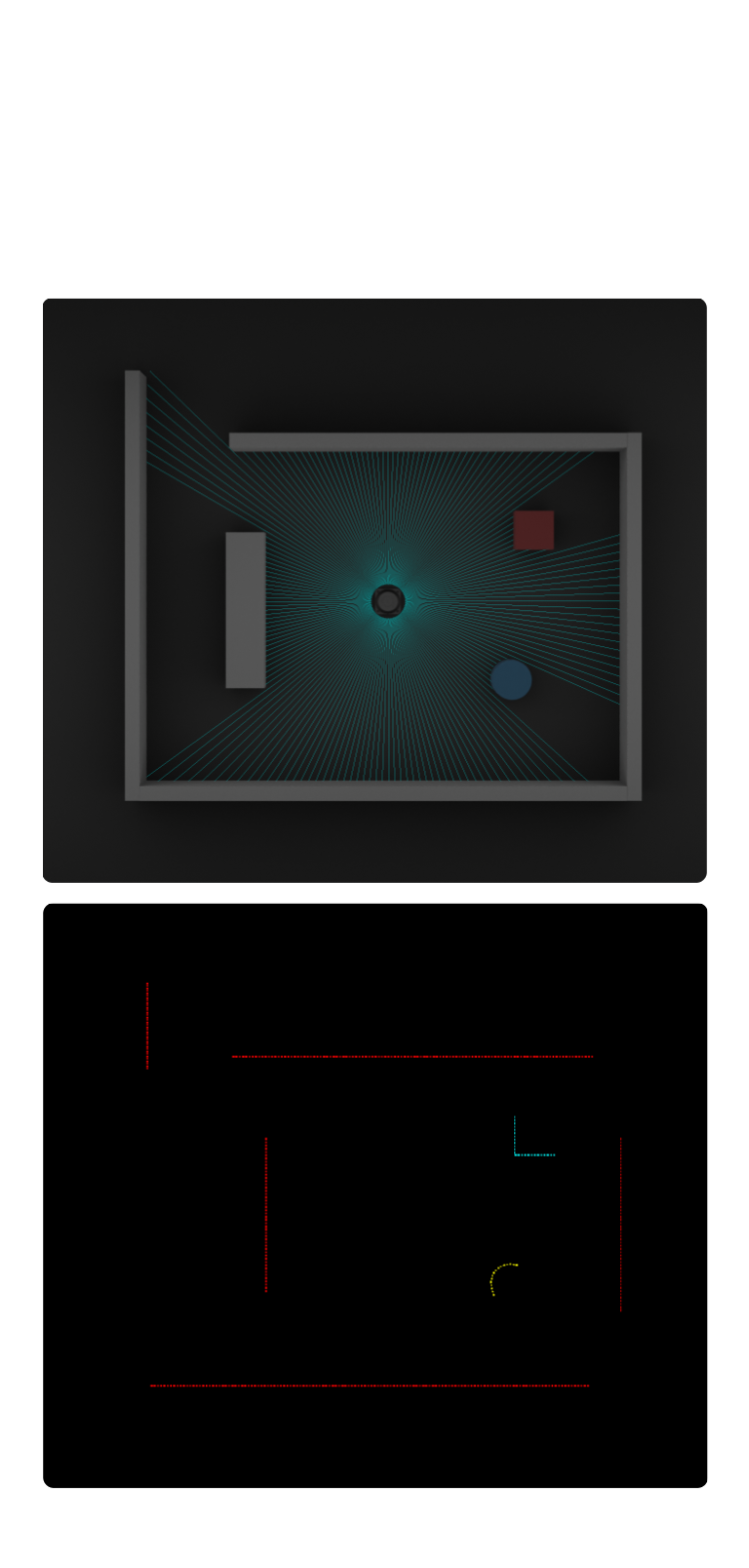 Enhanced Perception but Not Limited to Flat Surfaces
