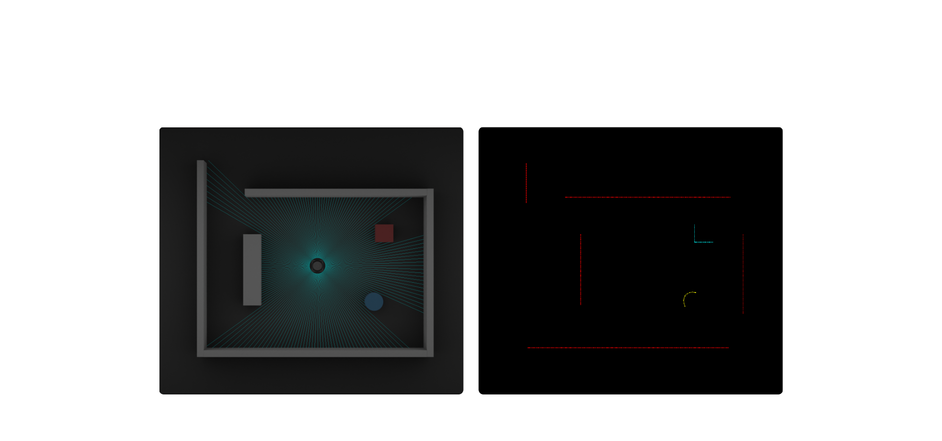Enhanced Perception but Not Limited to Flat Surfaces