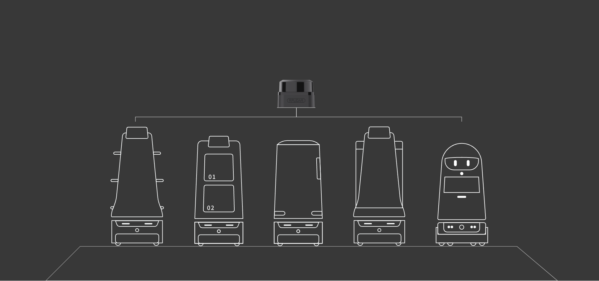 High Reliability and Compatibility with the SLAMTEC ecosystem