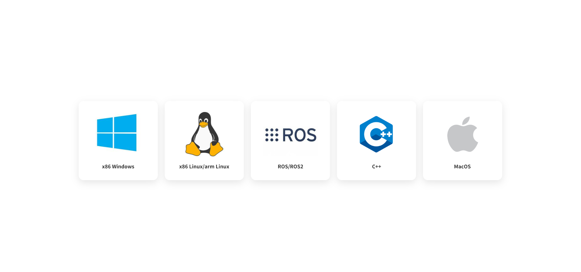 Comprehensive SDK tutorial and Support ROS