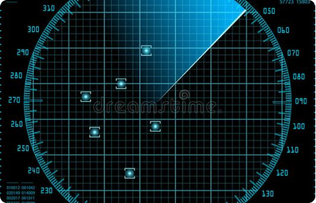 7.Obstacle detection and avoidance