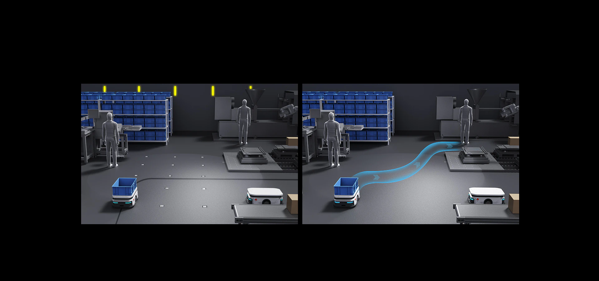 Flexible deployment versus traditional deployment, free navigation