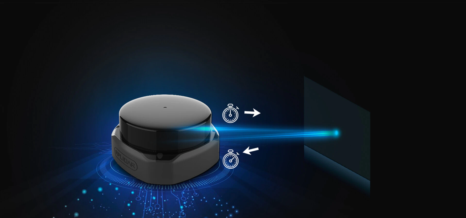 RPLIDAR S2 High-Perf dToF Lidar|Indoor/Outdoor Use | SLAMTEC